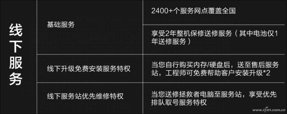 联想主机封条撕了影响保修吗