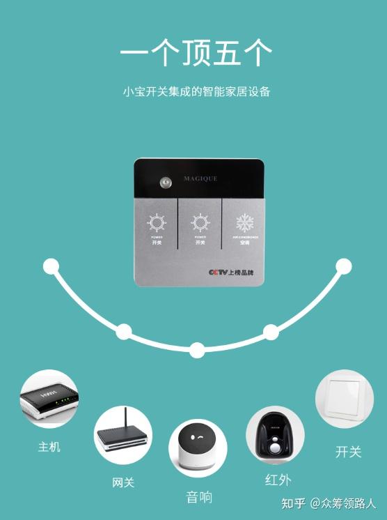 装修一套声控家电一个主机控制