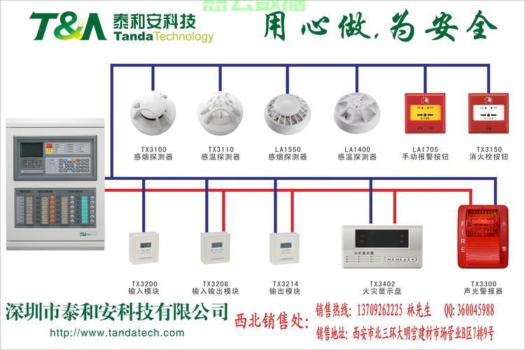 报警主机信号传输距离