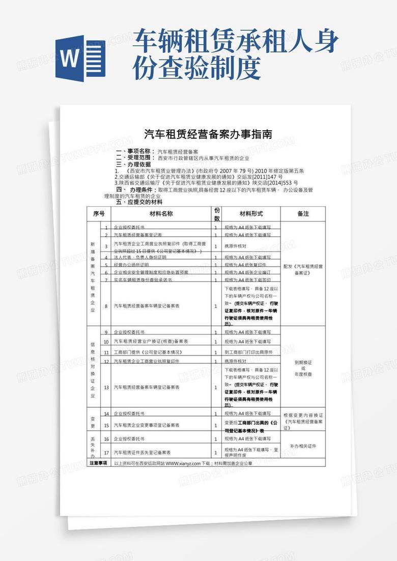 重庆小型客车租赁车辆备案表