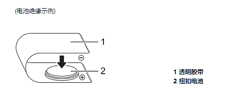 戴尔主机更换纽扣电池