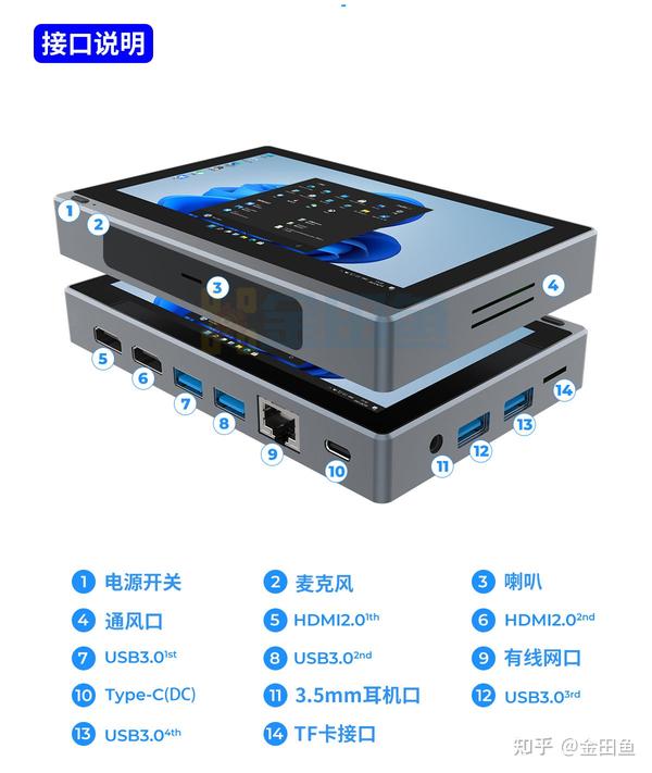 口袋主机系统