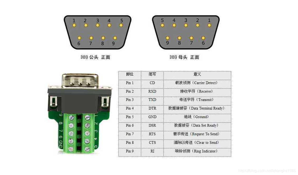 串口可以并口的主机