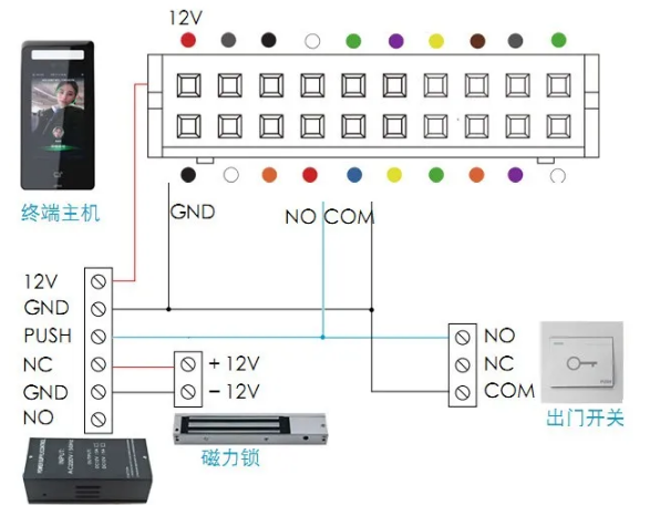 门禁主机安装视频