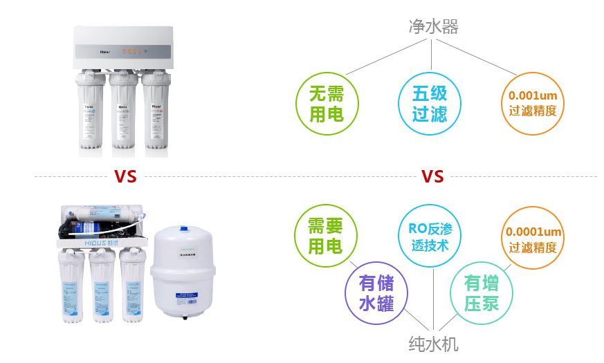 净水机主机有散热吗