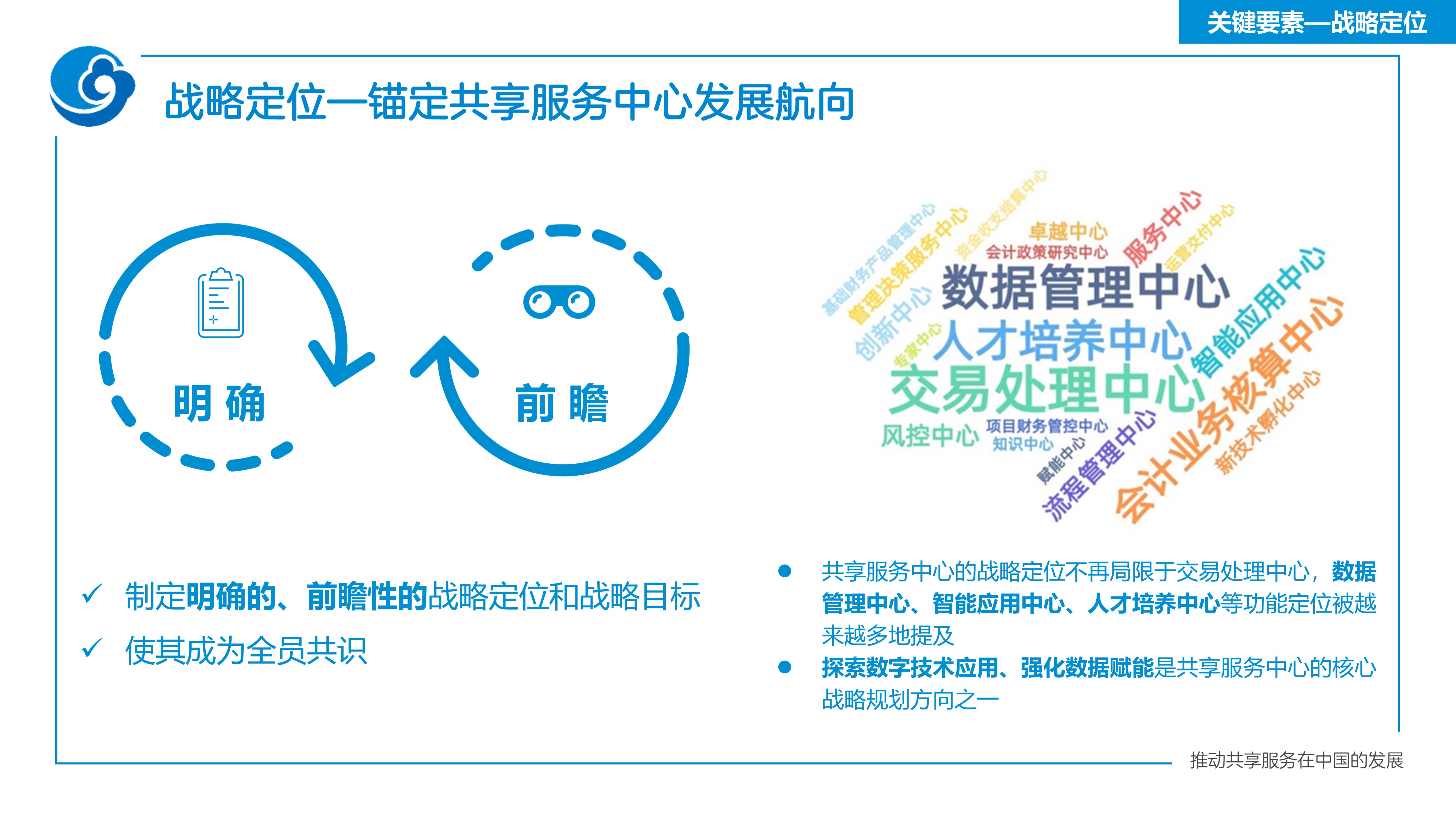 共享主机访问无权限