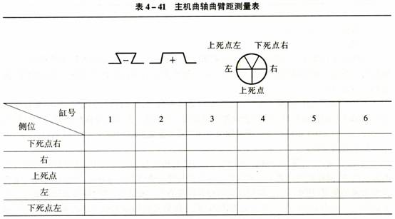 主机头或主机值