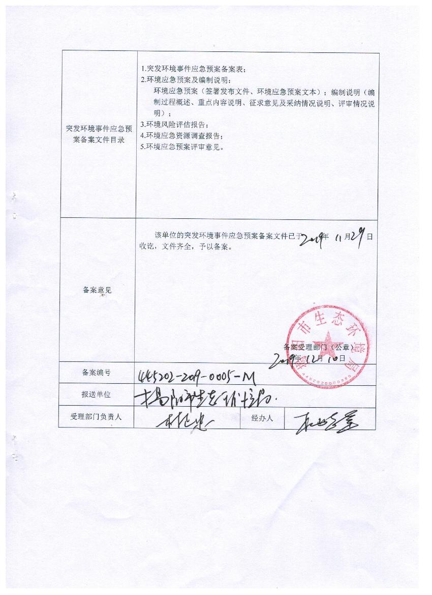 西安市环保局应急预案备案表