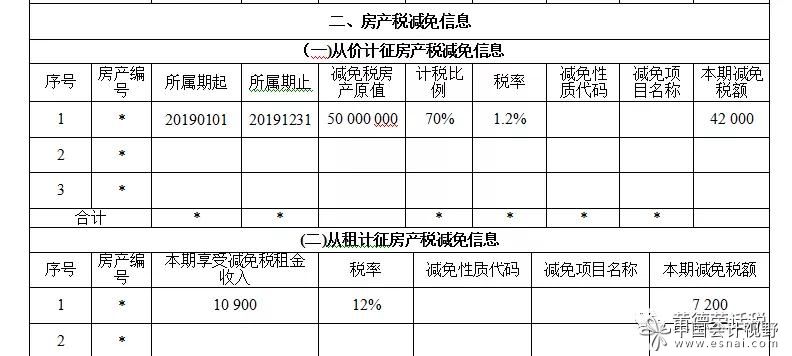 房产税减免备案表额度幅度