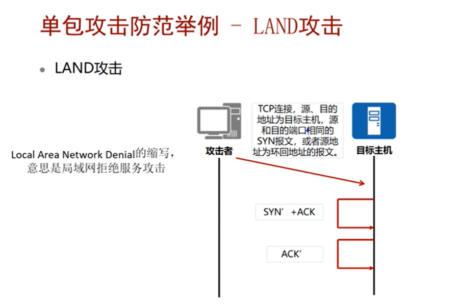 怎么打包数据进攻别人的主机