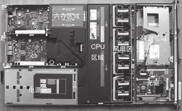 不属于主机部分的是什么