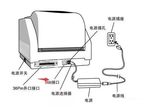 客机电脑连接主机打印机