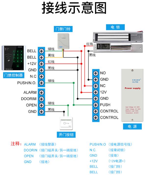 科密门禁主机接线图
