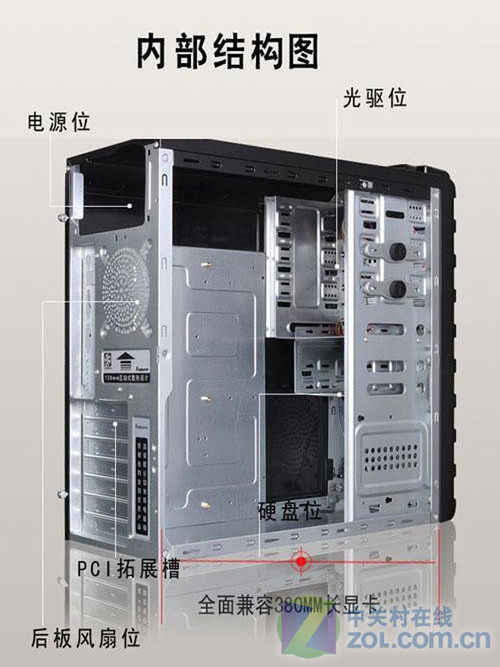 主机内部结构示意图名称