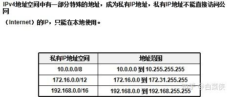 由掩码求多少主机