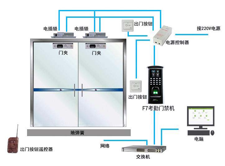 大发监控主机忘记密码怎么办