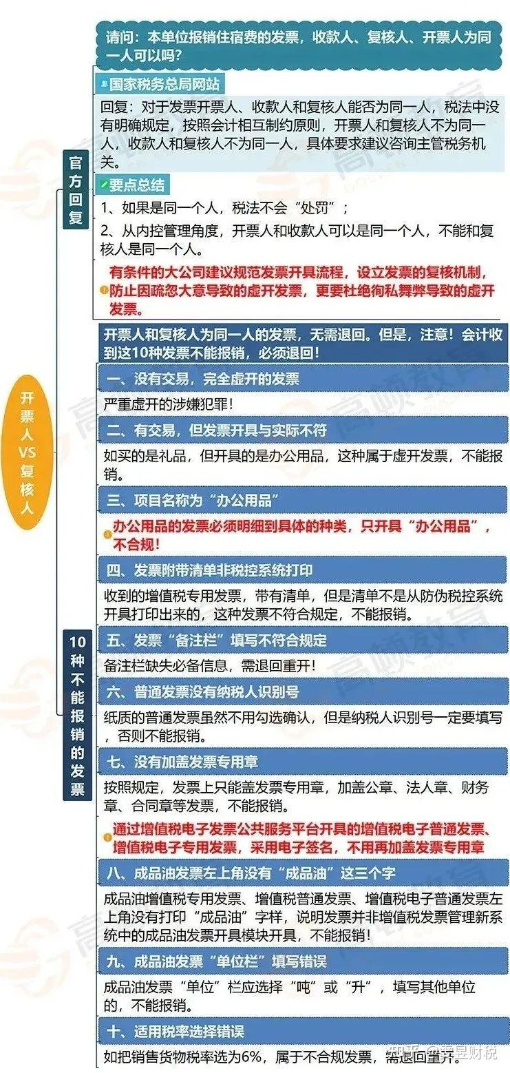 主机共享后可以拿回开票