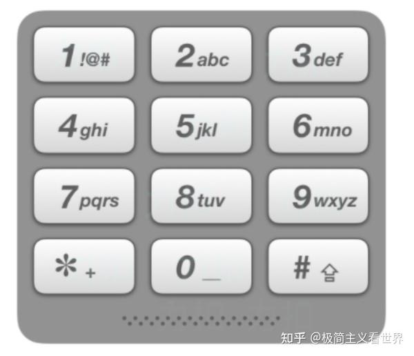 电话和主机号和分机号