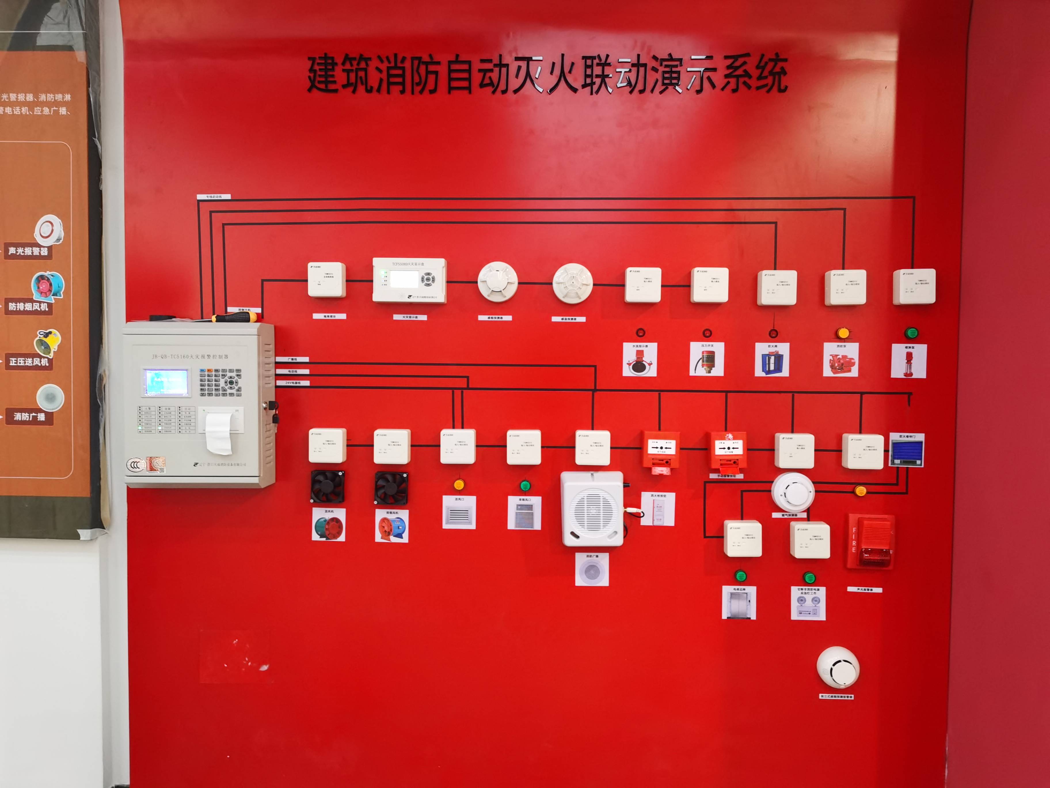 消防主机和楼层消防设备如何联动