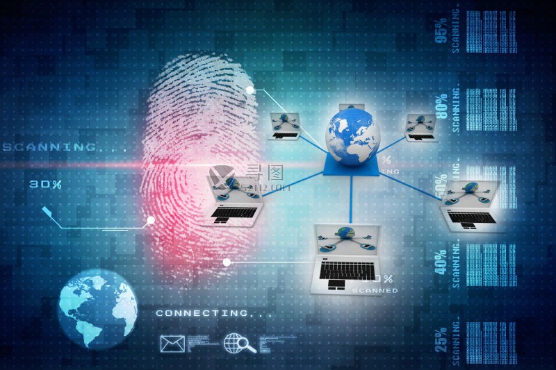 计算机主机与外部信息交互