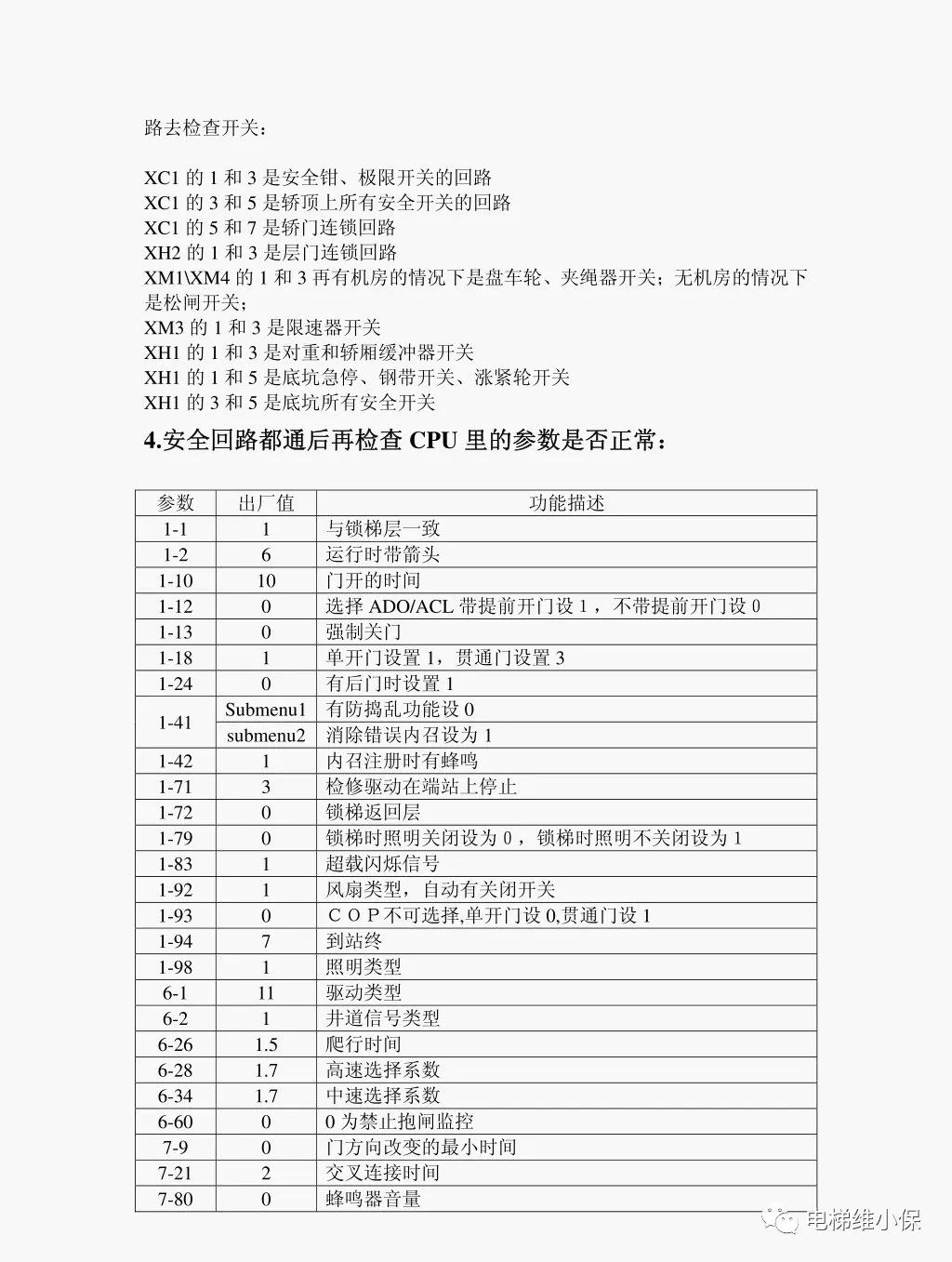 巨人通力电梯主机在哪