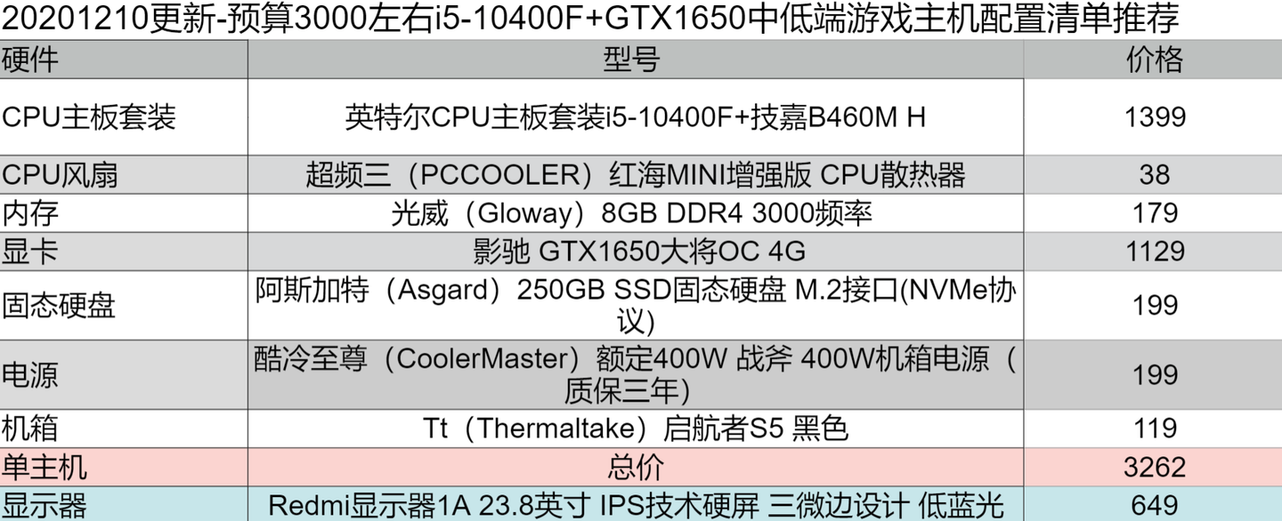 编程电脑高端主机配置