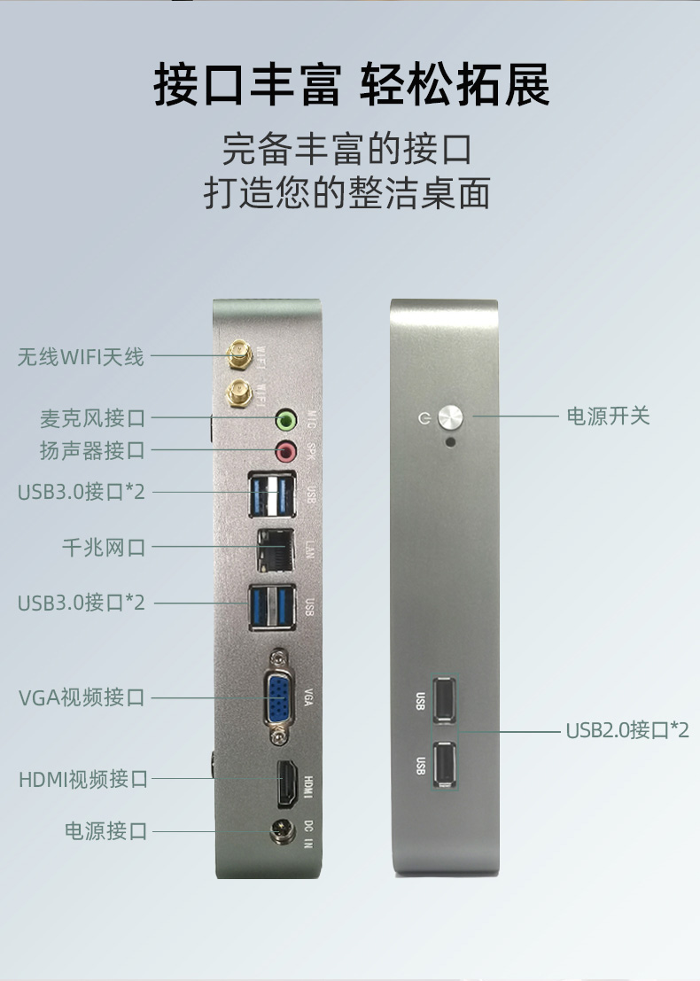 神舟主机后面的连接口