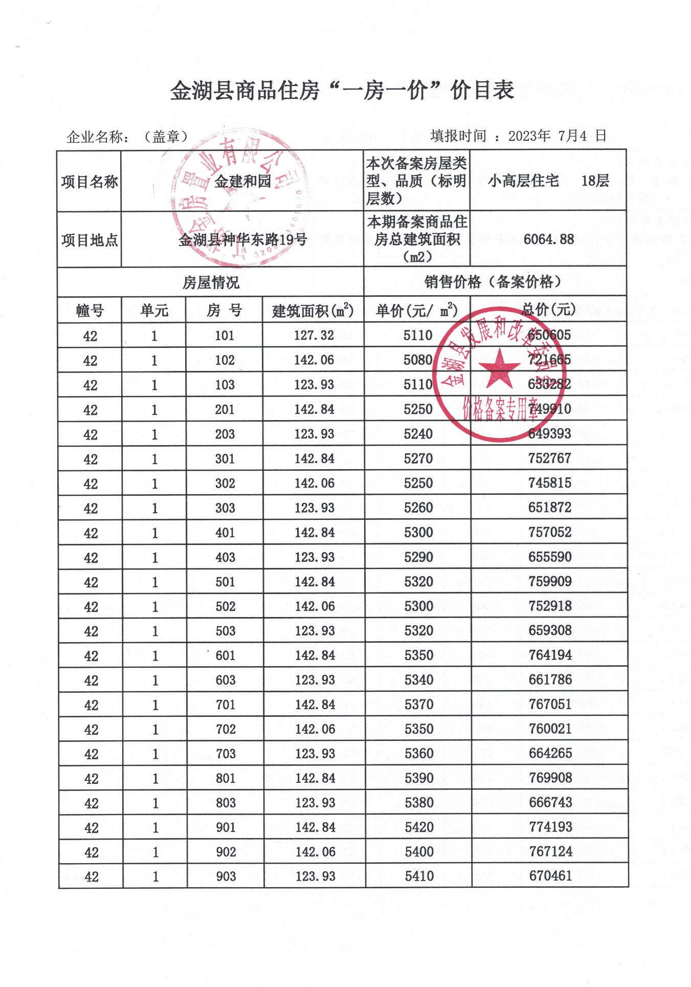 高邮房地产备案价查询