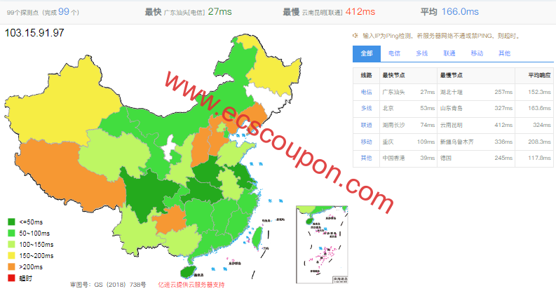 主机在地理位置上属于中国的是