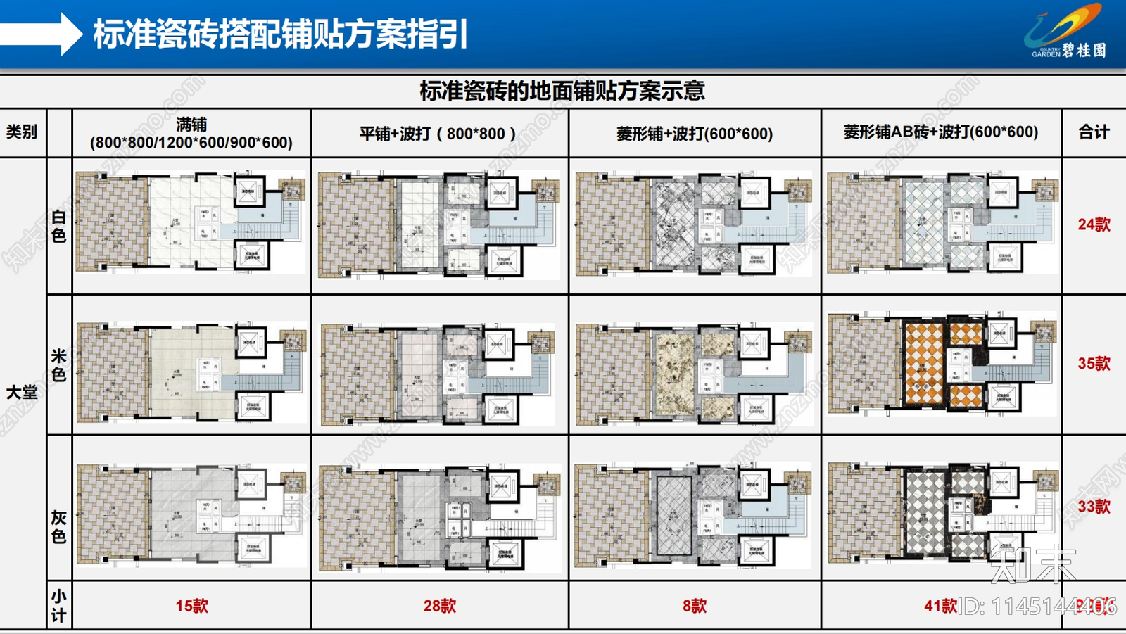 碧桂园精装修备案合同