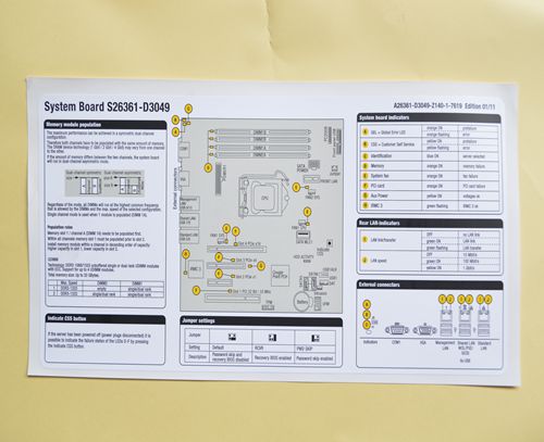 电脑主机英文标签