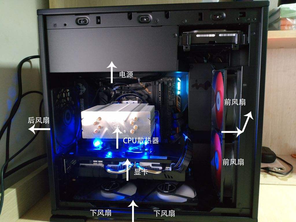 主机里的风扇转太慢