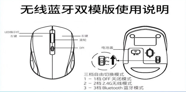 电脑主机怎么接鼠标键盘
