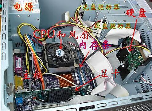 电脑主机里面都有什么东西吗