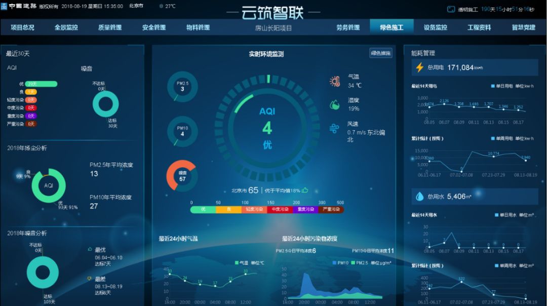 游戏主机占有率排行