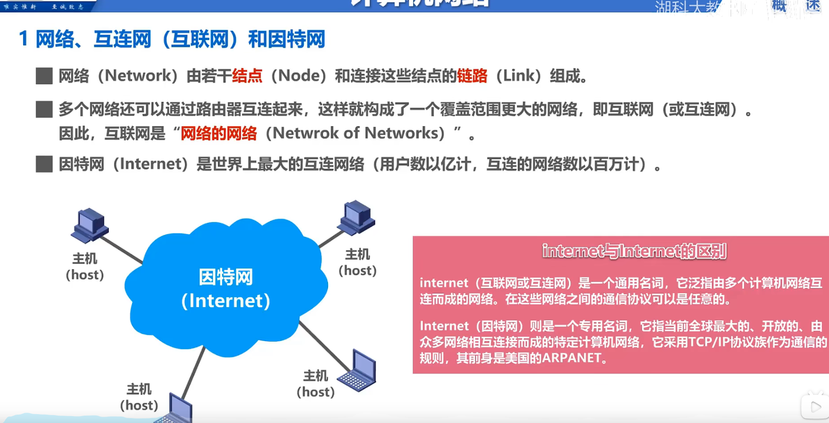 因特网中主机通常指