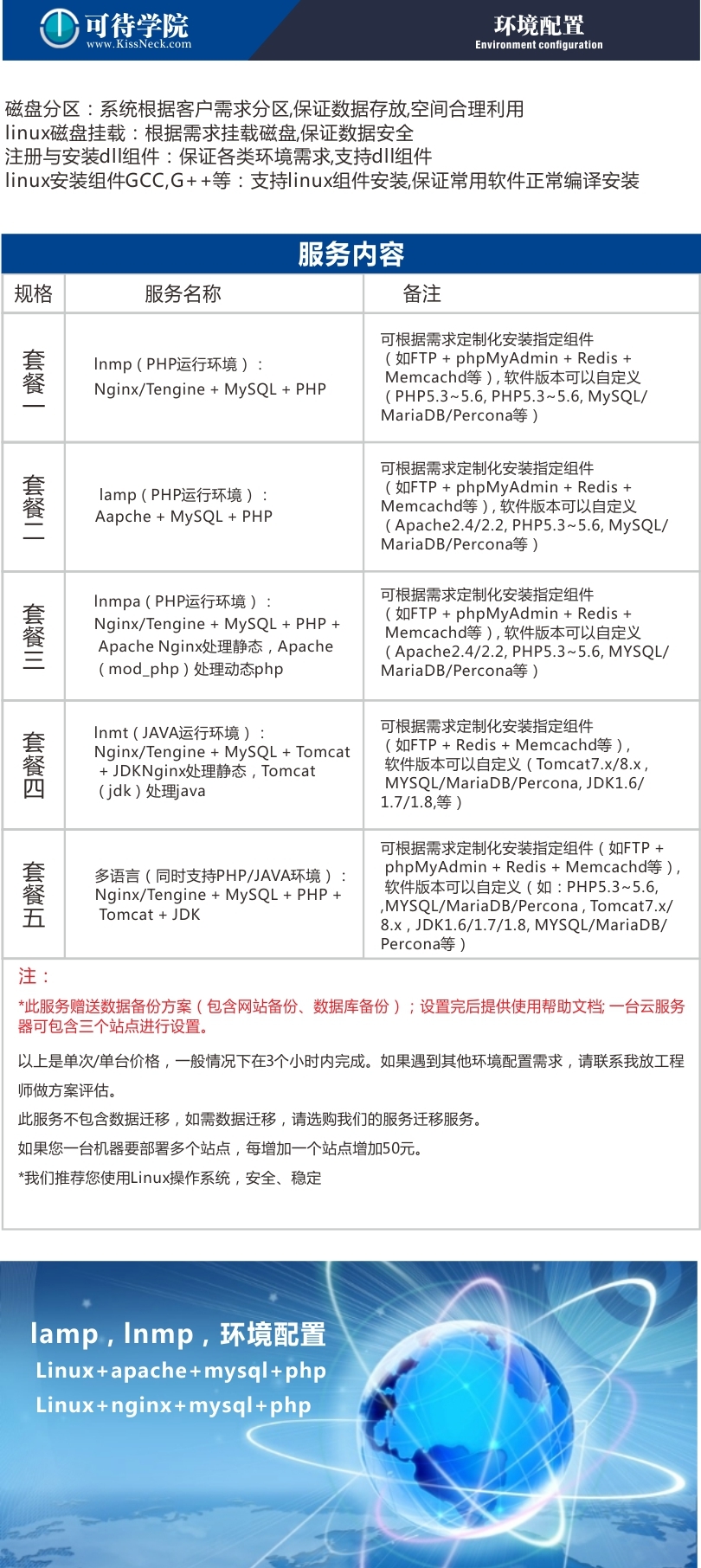 万网主机更改高级环境配置