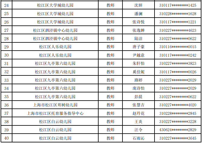 松江调试主机总监